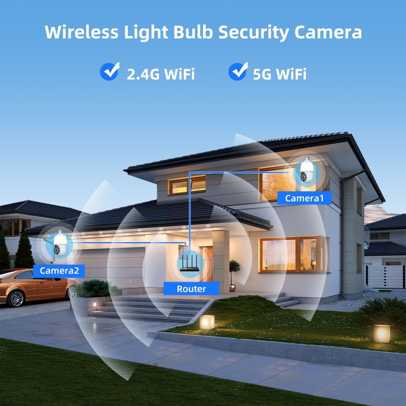 Home Security Flood Lights - 3MP 1296P iCsee APP Tam Renkli
