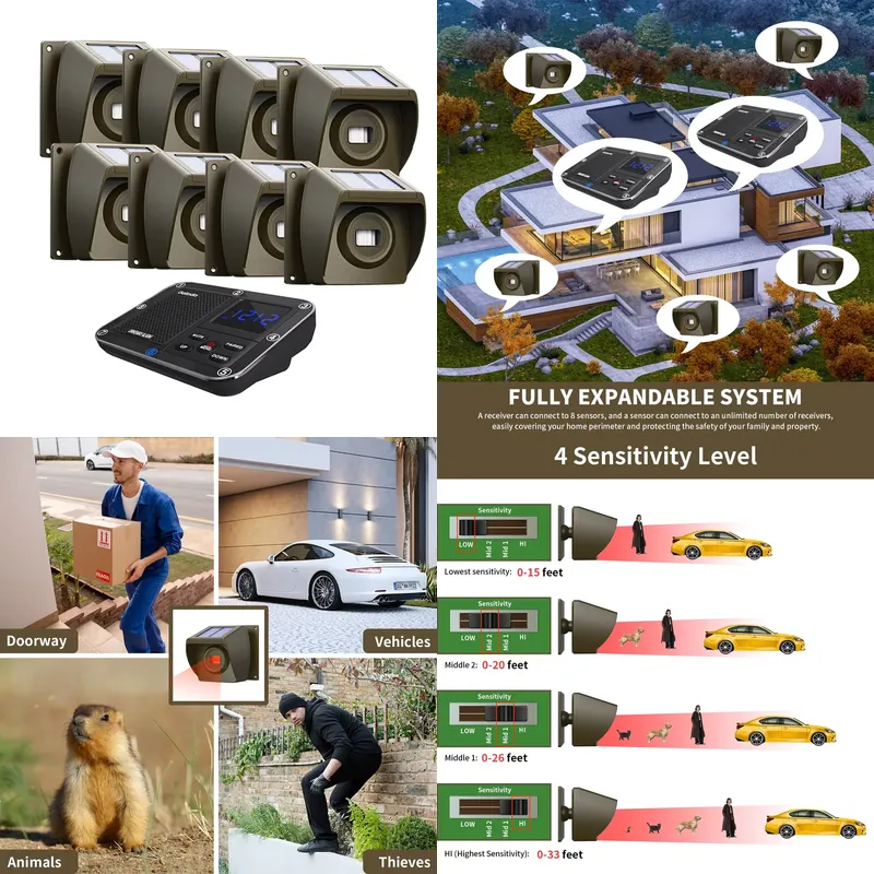 Home Security System - Ev ve Çiftlik Güvenliği İçin PIR