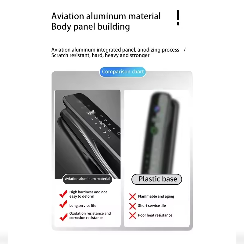 HX5 Akıllı Kapı Kilidi 3D Yüz  - Home Security Doors incelemesi ve fiyatı