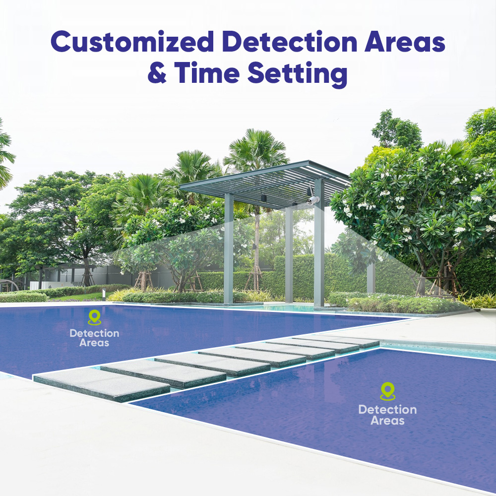 SANNCE 6 adet 5MP Wifi kamera  - Home Security And Monitoring incelemesi ve fiyatı