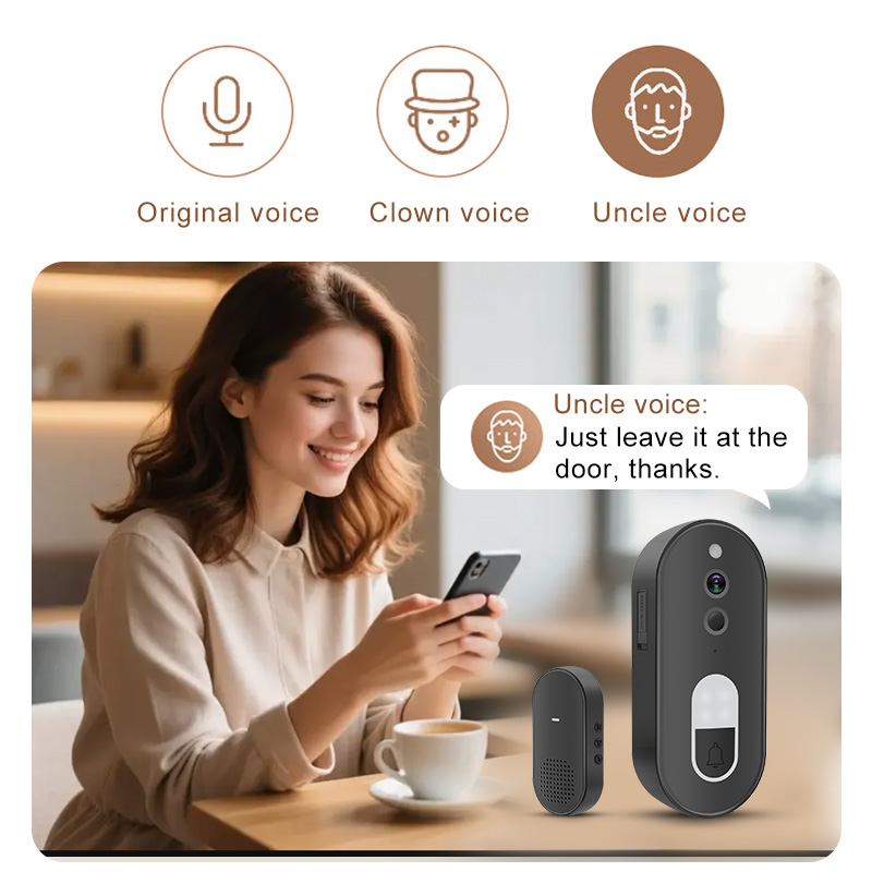 Tuya 1080P HD Kablosuz WiFi Gö - Home Security Lidar incelemesi ve fiyatı