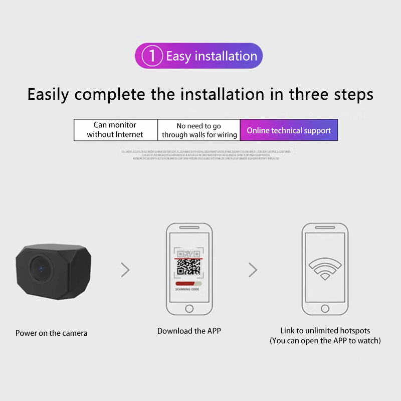 1080P HD Mini Kamera WiFi IP A - Home Security Lidar incelemesi ve fiyatı