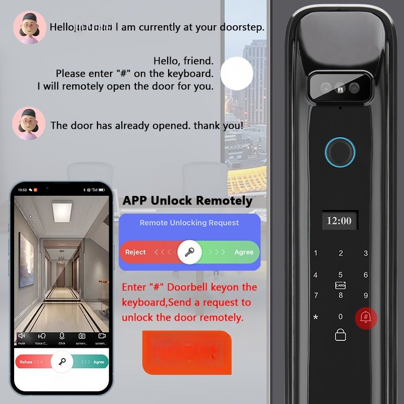 XSDTS DF03 3D Yüz Tanıma Wi-Fi - Home Security Doors incelemesi ve fiyatı