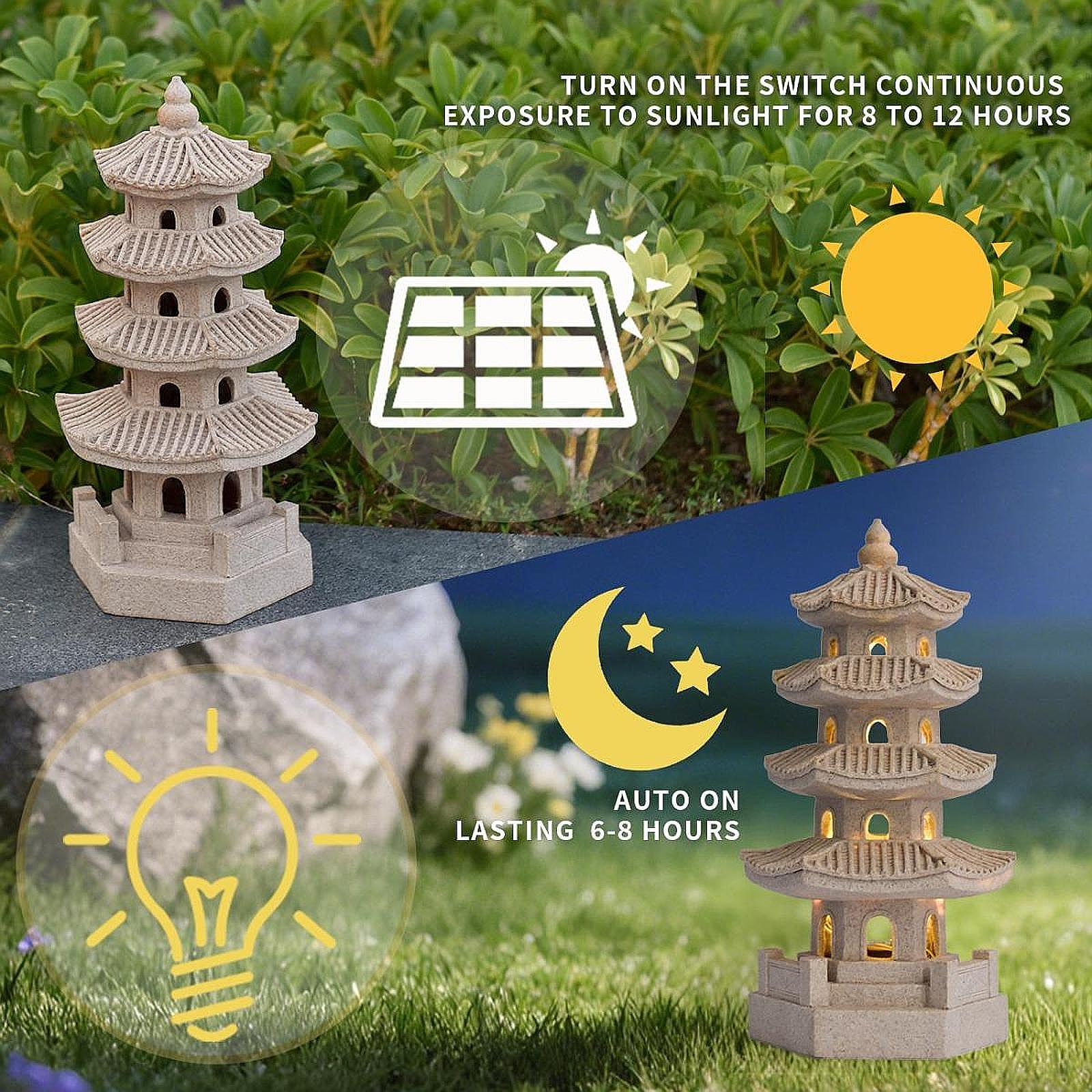 Güneş Enerjili Pagoda Fener Ba - Home Security Yard Sign incelemesi ve fiyatı