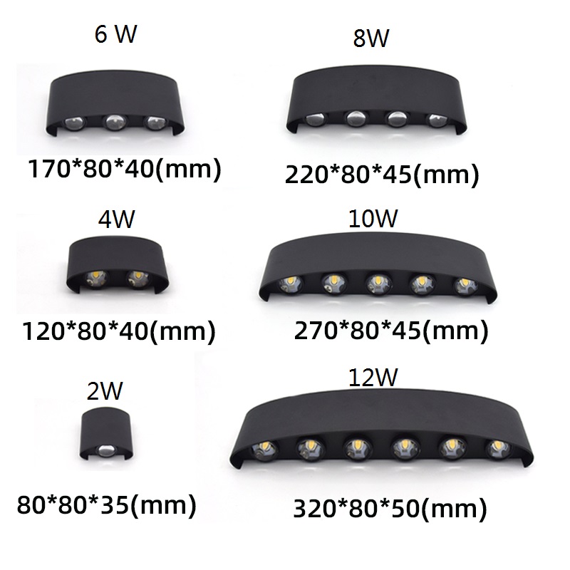 2W 4W 6W 8W 10W 12W LED Duvar  - Home Security Yard Sign incelemesi ve fiyatı