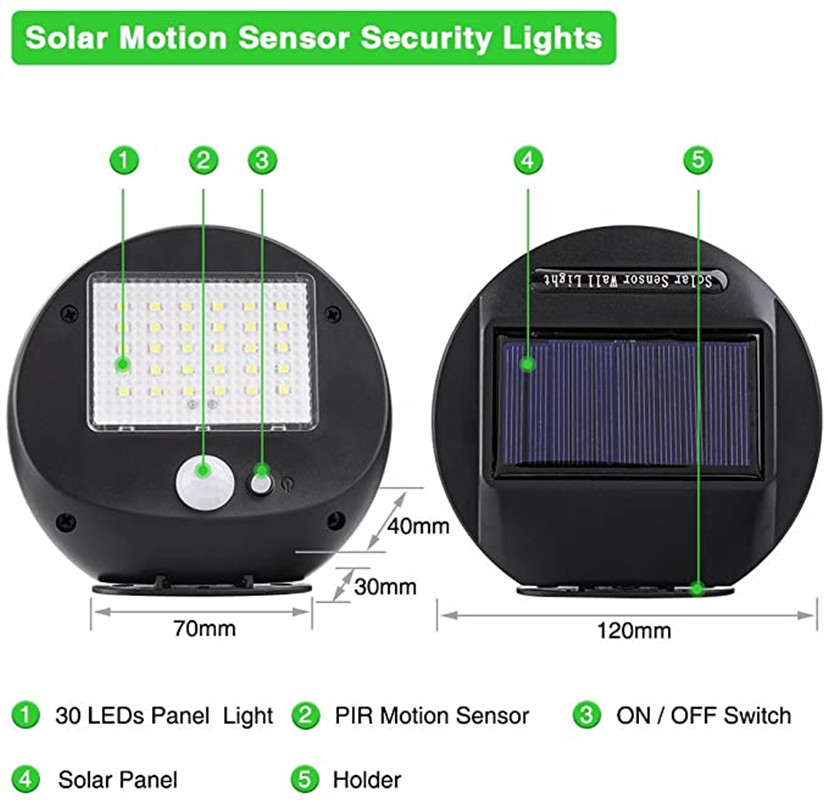 30LED Güneş Enerjili Dış Mekan - Home Security Flood Lights incelemesi ve fiyatı