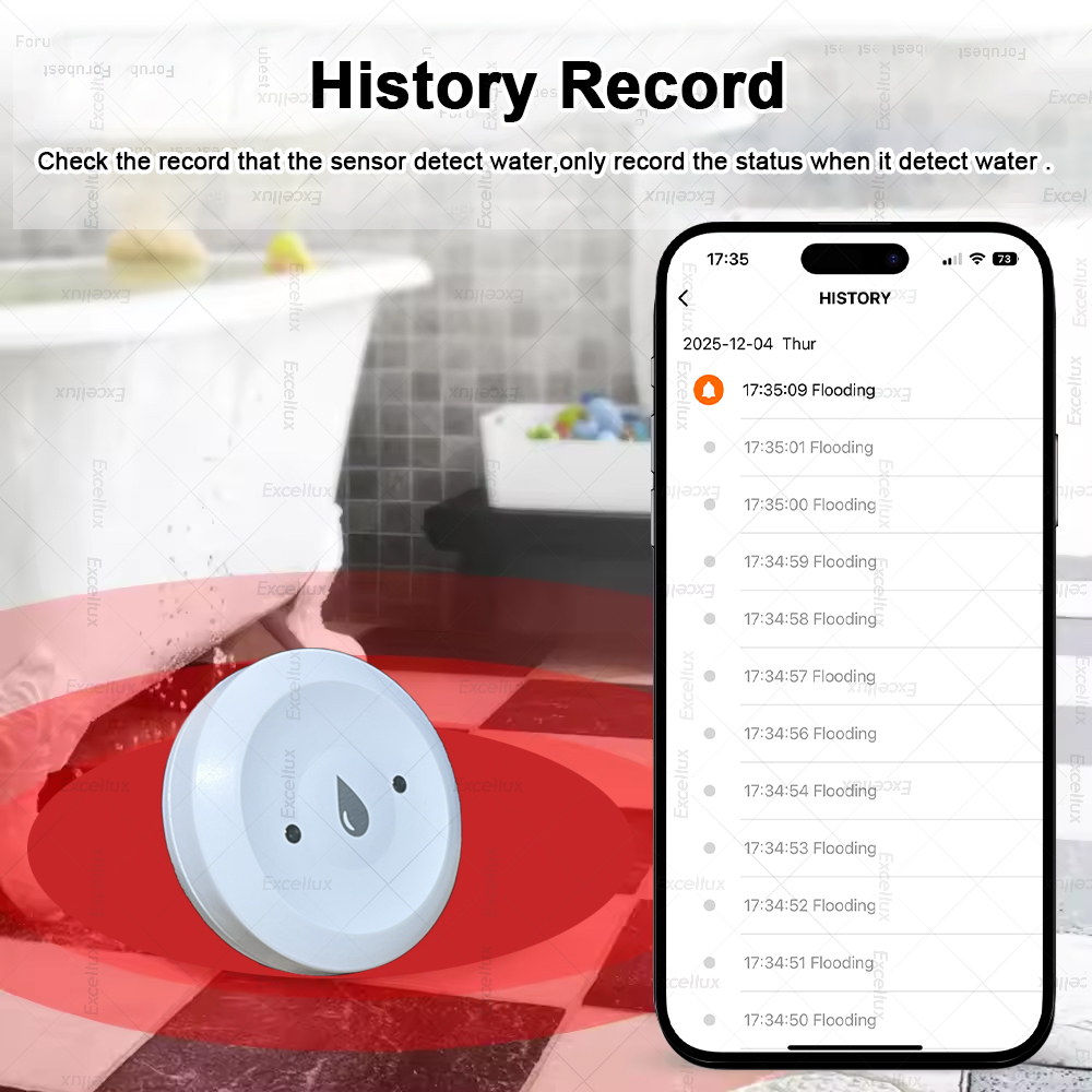 Zigbee Su Dedektörü Kaçak Sens - Home Security And Monitoring incelemesi ve fiyatı