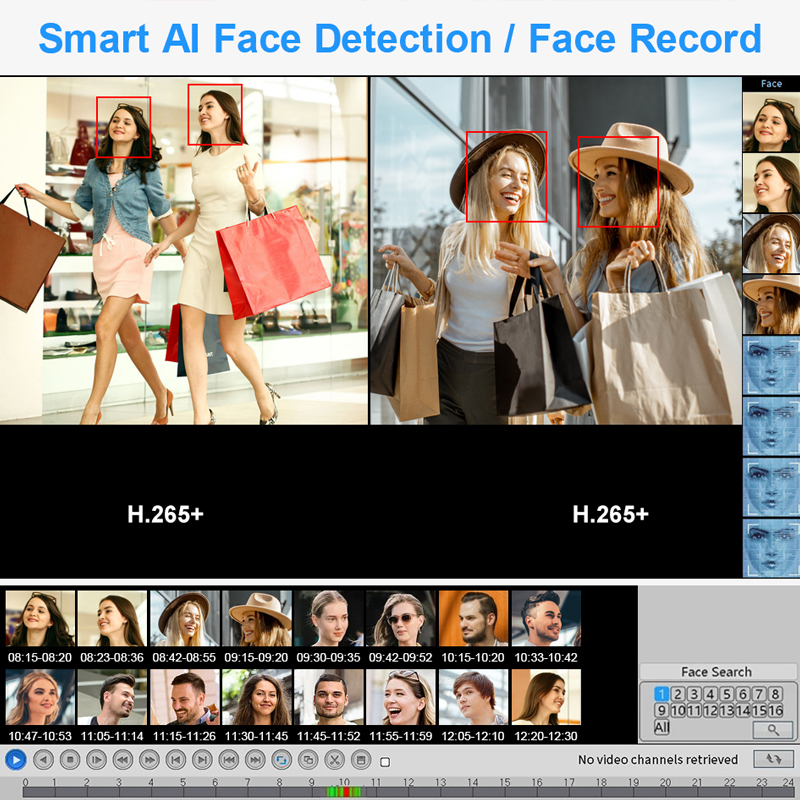 Smar 4CH 8CH AHD DVR 5'i 1 Ara - Home Security Deals incelemesi ve fiyatı