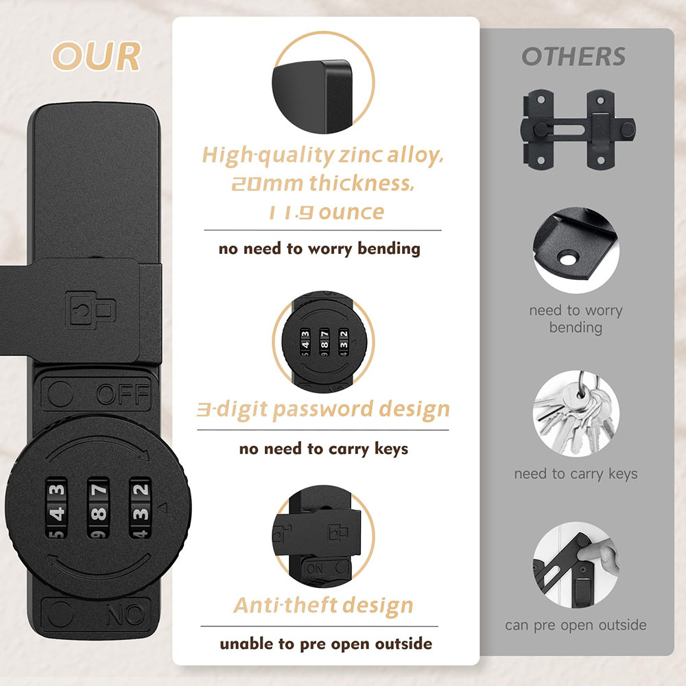Güvenlik ahır kapısı kilidi 3  - Home Security Doors incelemesi ve fiyatı