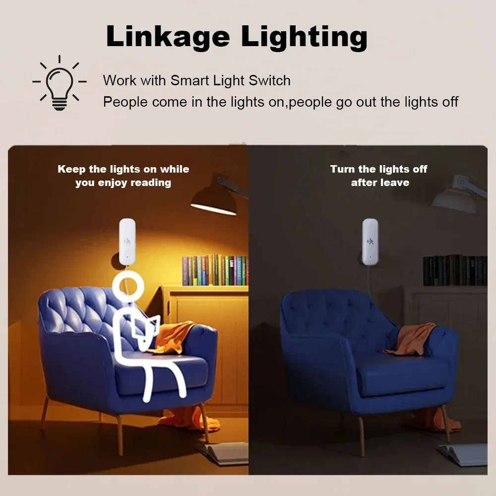 ZigBee Akıllı Pir Hareket Sens - Home Security Tools incelemesi ve fiyatı