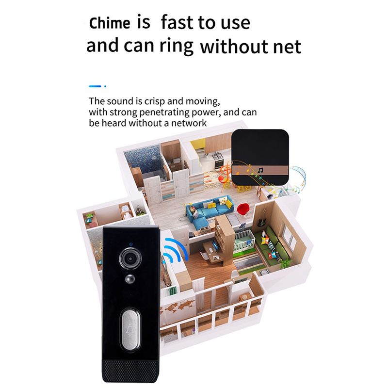 Onun İçin Hediye Tuya Akıllı E - Home Security Cameras Uk incelemesi ve fiyatı