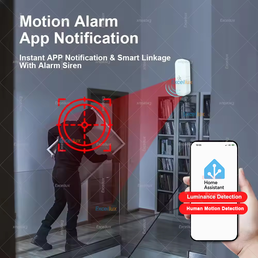 Akıllı ZigBee Hareket Sensörü  - Home Security Tools incelemesi ve fiyatı