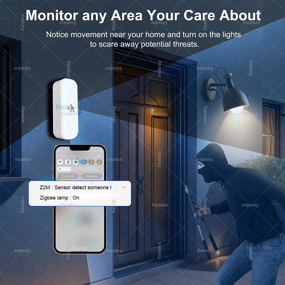 Akıllı ZigBee Hareket Sensörü  - Home Security Tools incelemesi ve fiyatı