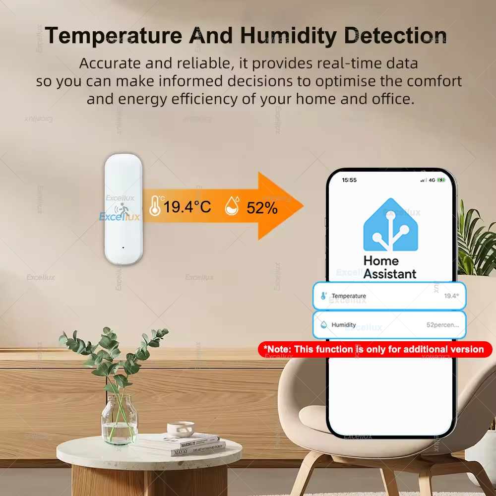 Akıllı ZigBee Hareket Sensörü  - Home Security Tools incelemesi ve fiyatı