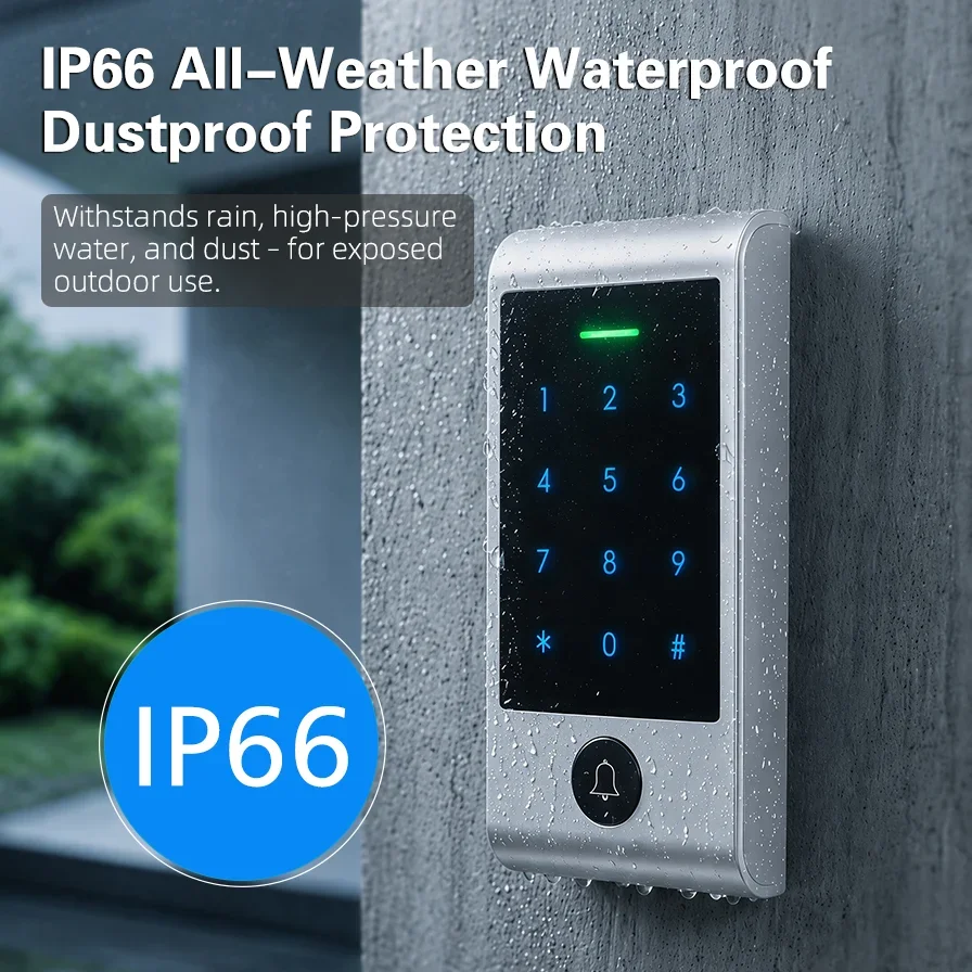 Gelişmiş WIFI Uzaktan Kumandal - Home Security Doors incelemesi ve fiyatı