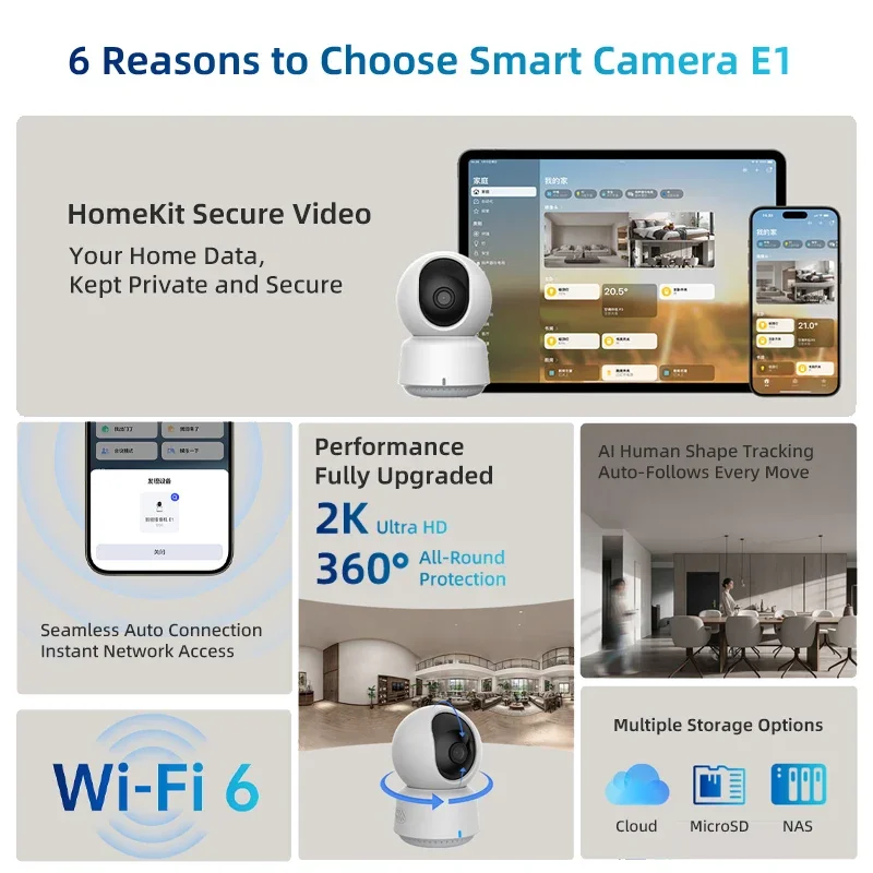 Orijinal Aqara Akıllı Kamera E - Home Security Lidar incelemesi ve fiyatı