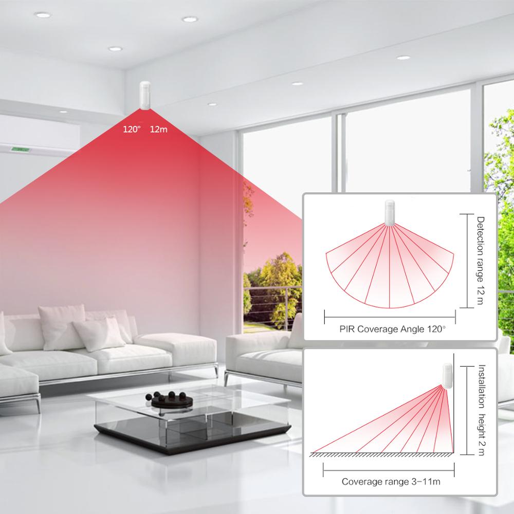 433MHZ PIR Sensör Ev Alarmı Ha - Home Security Deals incelemesi ve fiyatı
