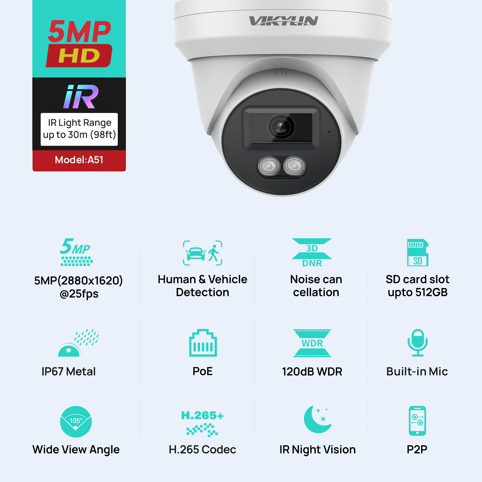 VIKYLIN 5MP IP Güvenlik Kamera - Home Security Service incelemesi ve fiyatı