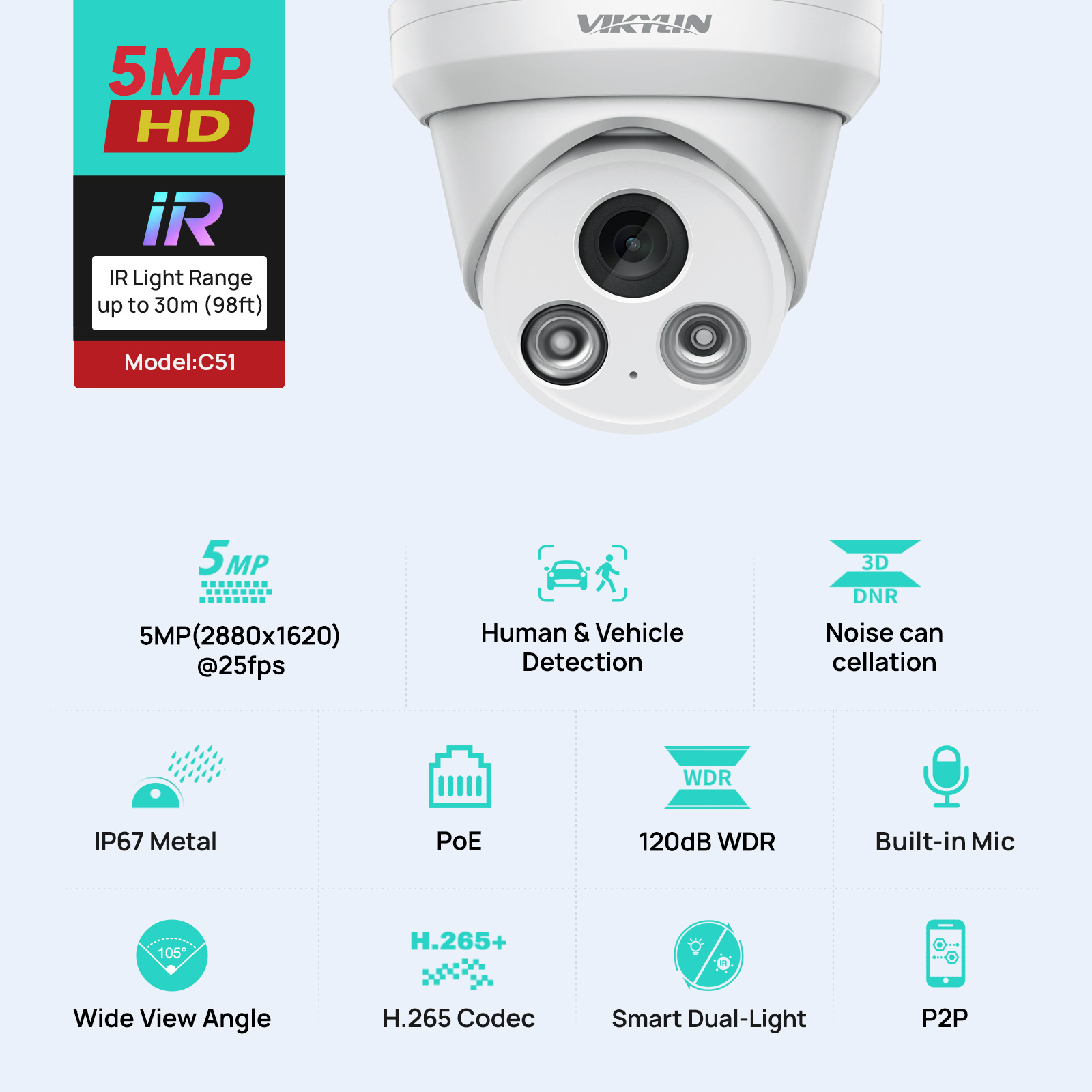VIKYLIN 5MP IR Işıklı IP Kamer - Home Security Service incelemesi ve fiyatı