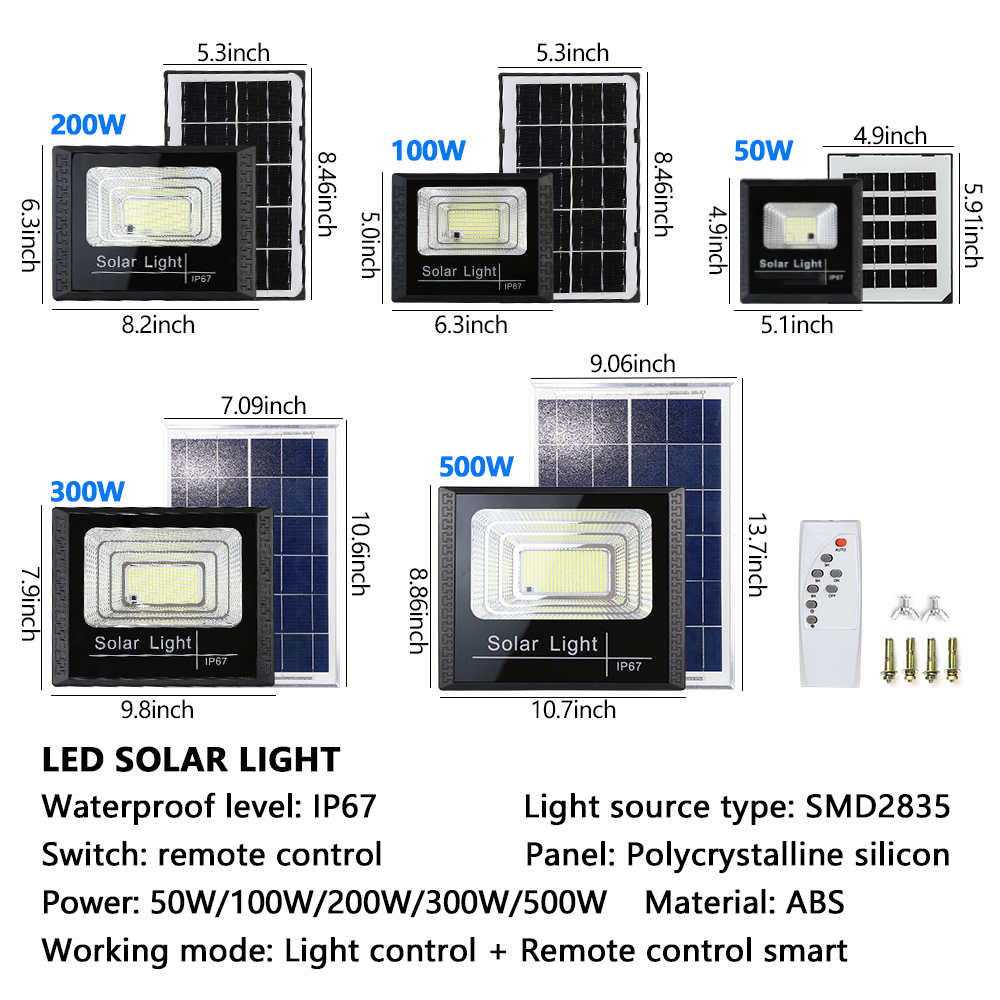 Yüksek Parlaklıkta 50W Güneş E - Home Security Flood Lights incelemesi ve fiyatı