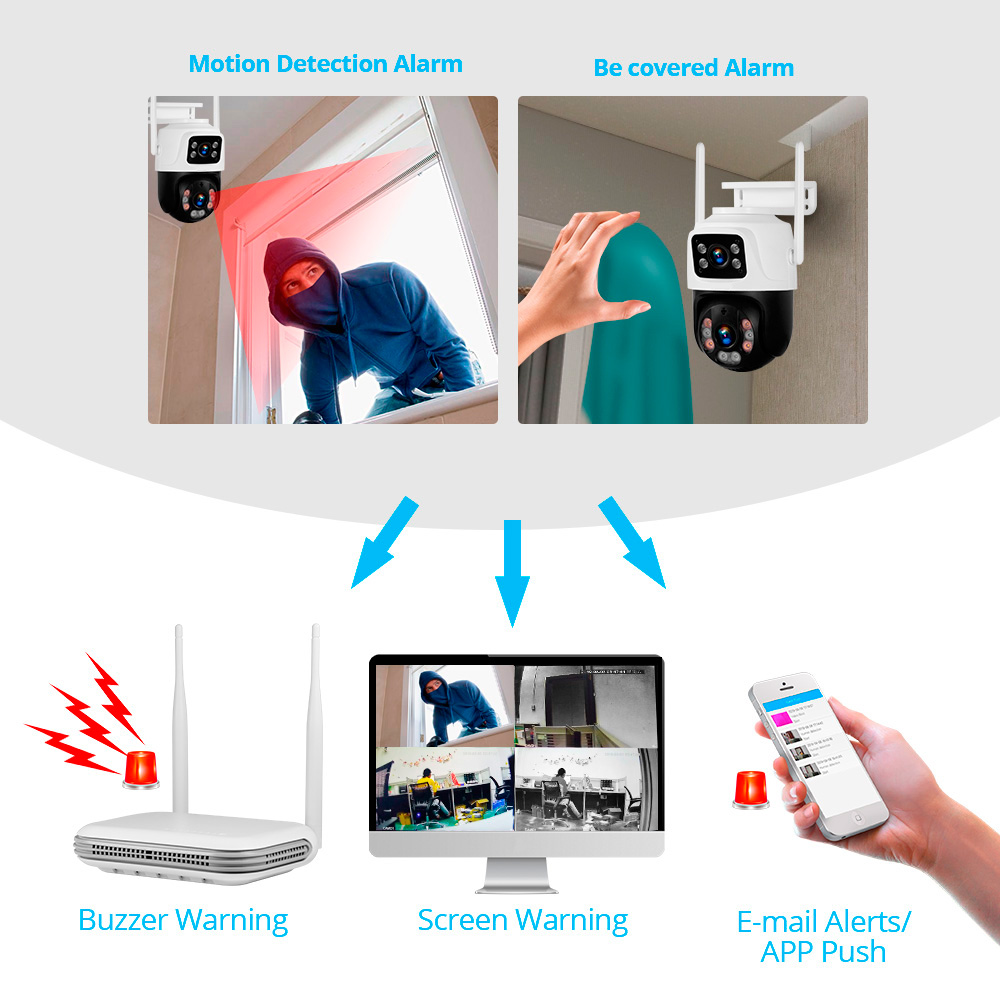 KERUI Su Geçirmez 6MP HD Kablo - Home Security Tools incelemesi ve fiyatı