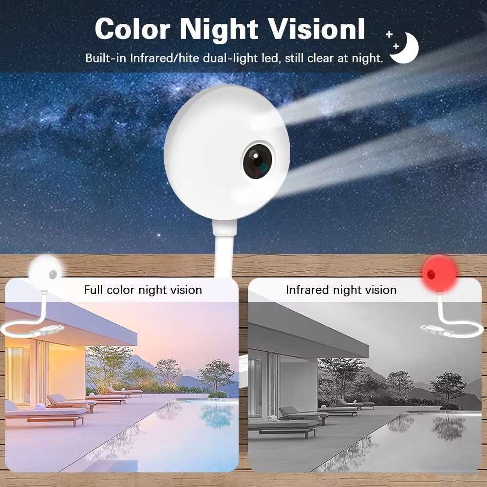 5MP Mini WiFi USB Tak ve Çalış - Home Security Flood Lights incelemesi ve fiyatı