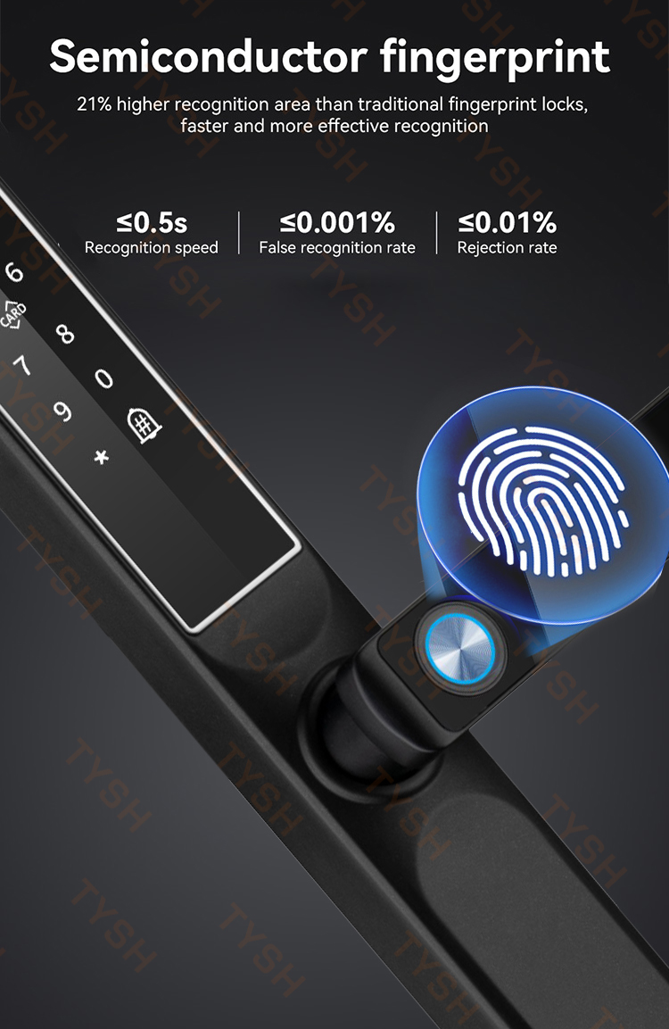 Tuya Uygulaması Parmak İzi Kap - Home Security Door Lock incelemesi ve fiyatı