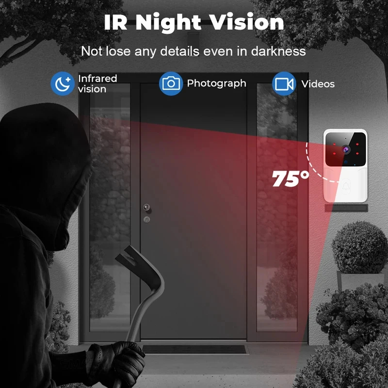 Akıllı Ev WiFi Görüntülü Kapı  - Home Security Lidar incelemesi ve fiyatı
