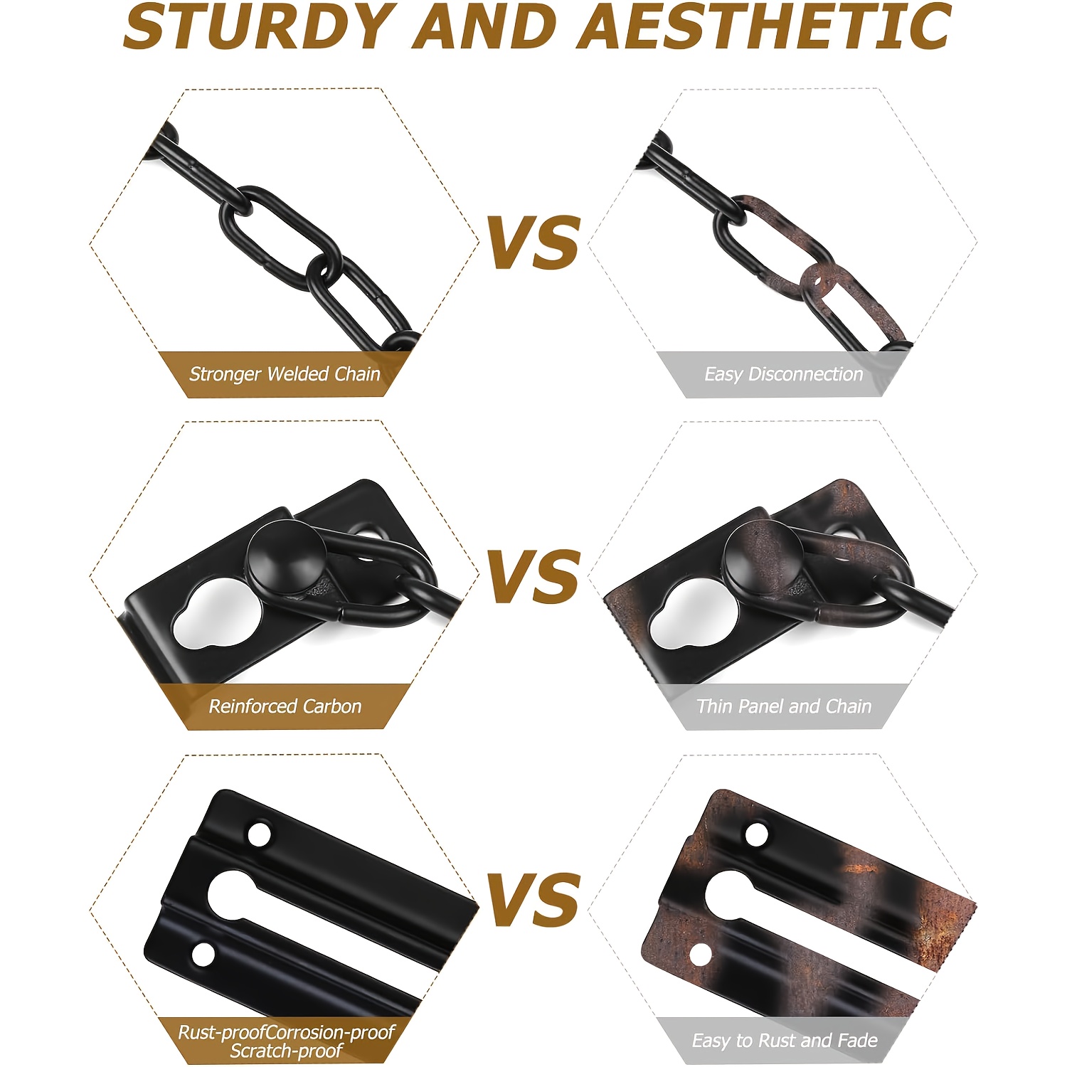 2'li Paket Kapı Zinciri Kilidi - Door Chain Guard incelemesi ve fiyatı