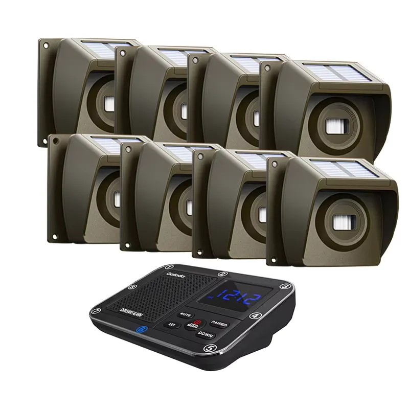 Ev ve Çiftlik Güvenliği İçin P - Home Security System incelemesi ve fiyatı