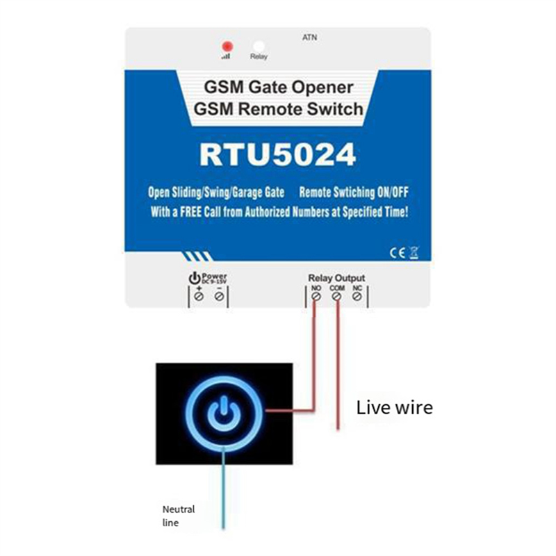 B04C-RTU5024 GSM Kapı Açıcı Rö - Home Security Doors incelemesi ve fiyatı