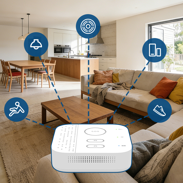 Akıllı Yaşlılar İçin Ev Güvenl - Home Security For Seniors incelemesi ve fiyatı