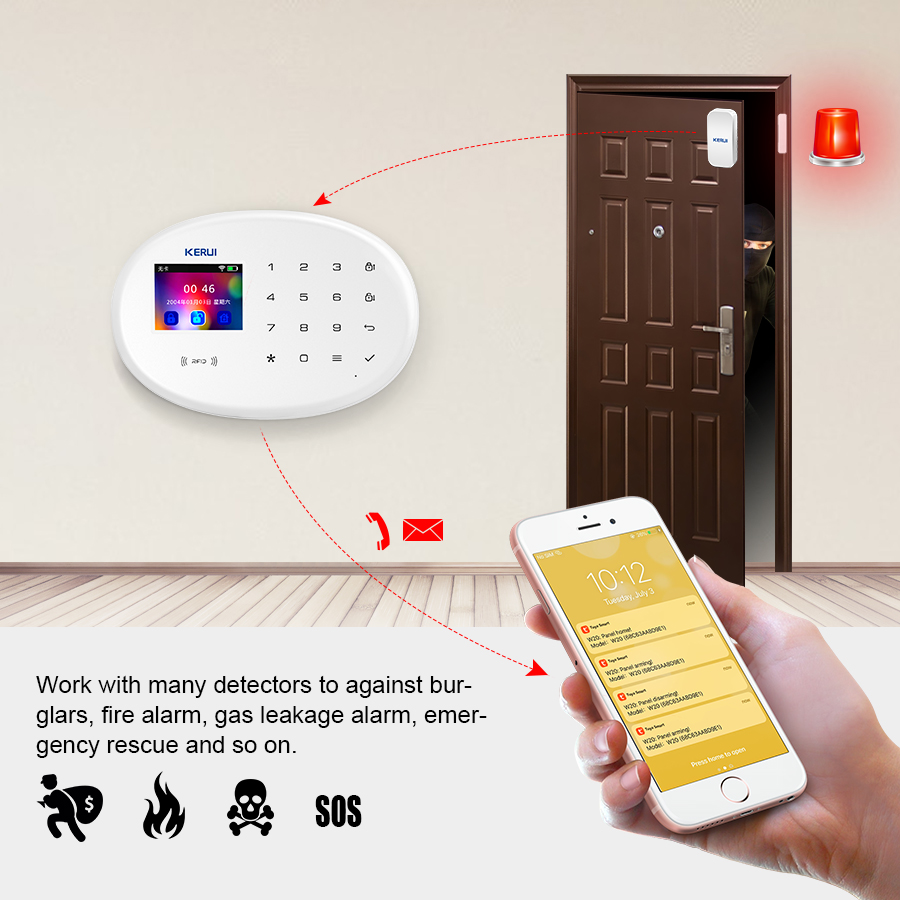 KERUI Ev Güvenlik Koruması WIF - Home Security And Monitoring incelemesi ve fiyatı