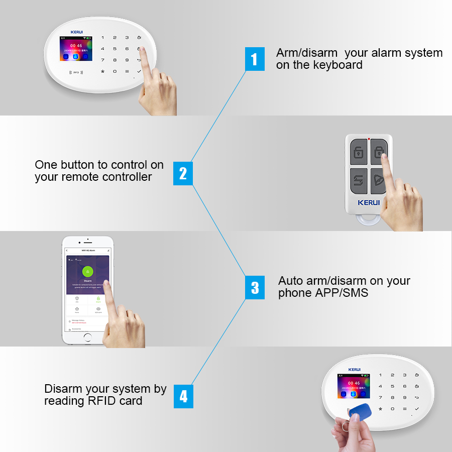 KERUI Ev Güvenlik Koruması WIF - Home Security And Monitoring incelemesi ve fiyatı