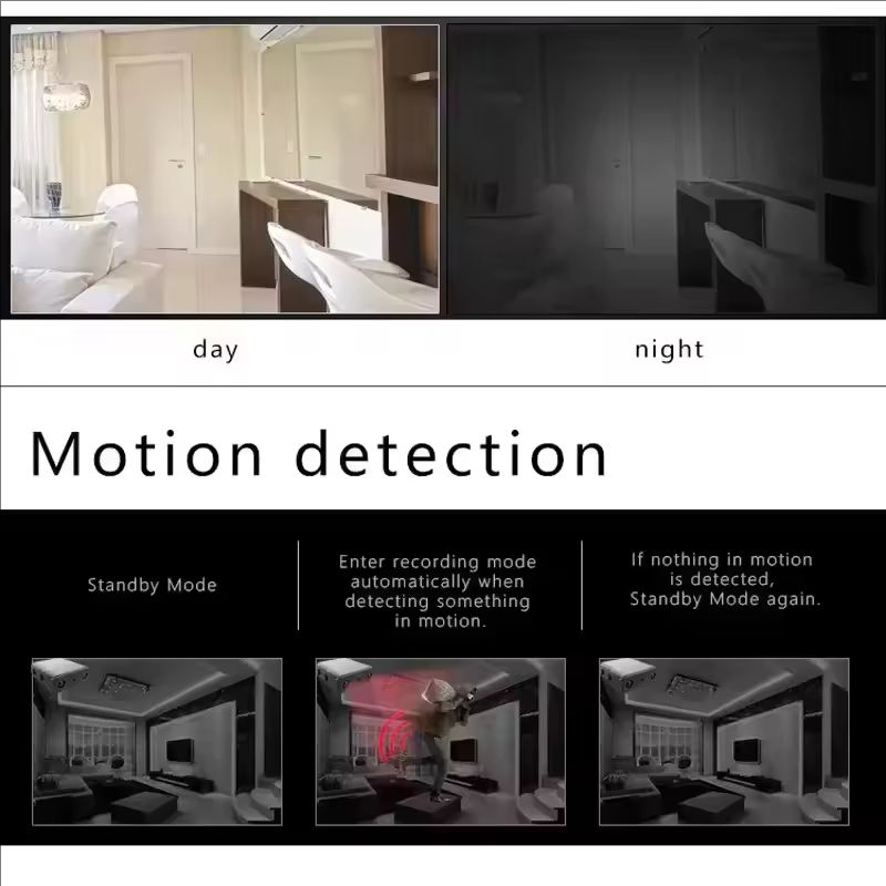 1080P HD Mini Kamera XD DV Kam - Home Security Lidar incelemesi ve fiyatı