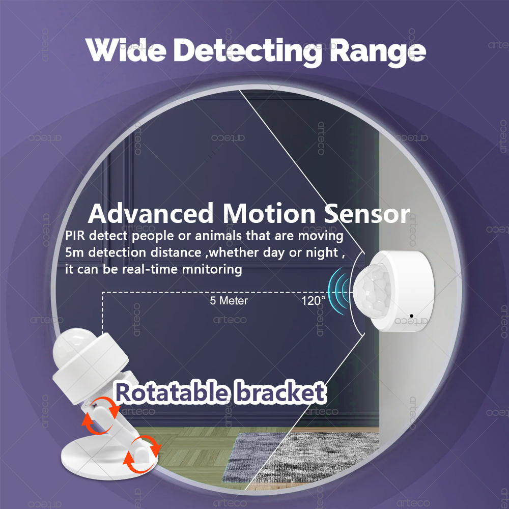 Zigbee 3.0 Mini PIR Hareket Se - Home Security Tools incelemesi ve fiyatı