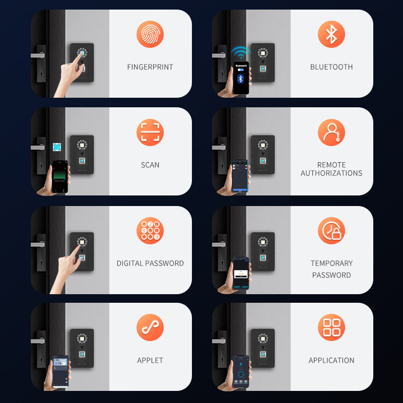 Akıllı Asma Kilit Tasarımı Şif - Home Security Doors incelemesi ve fiyatı