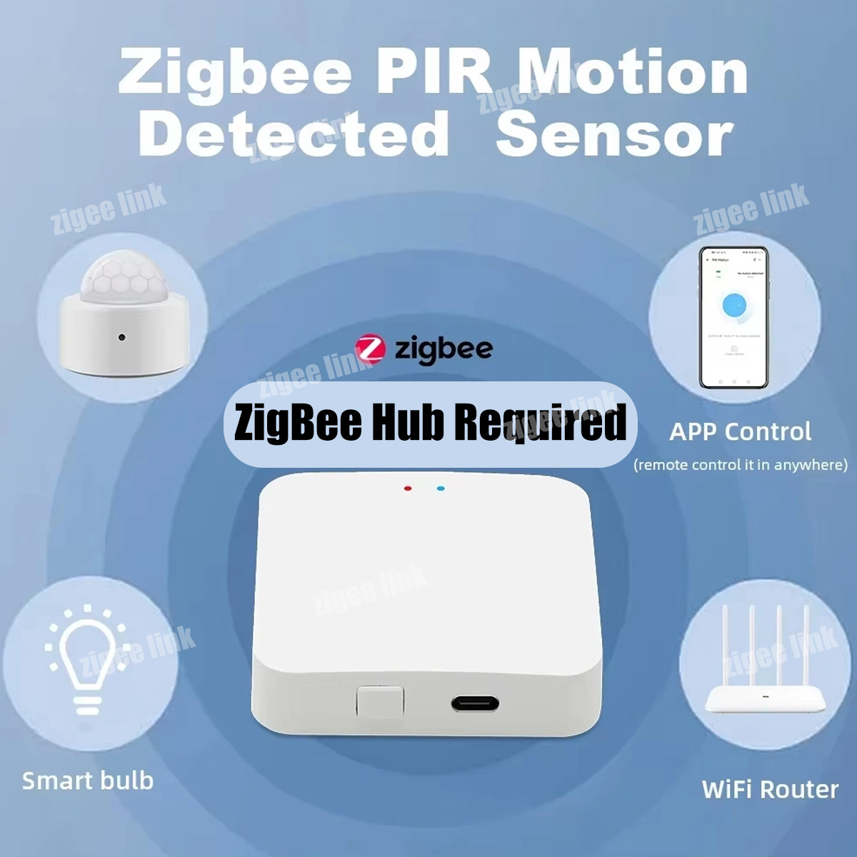 ZigBee 3.0 PIR Hareket Sensörü - Home Security Tools incelemesi ve fiyatı