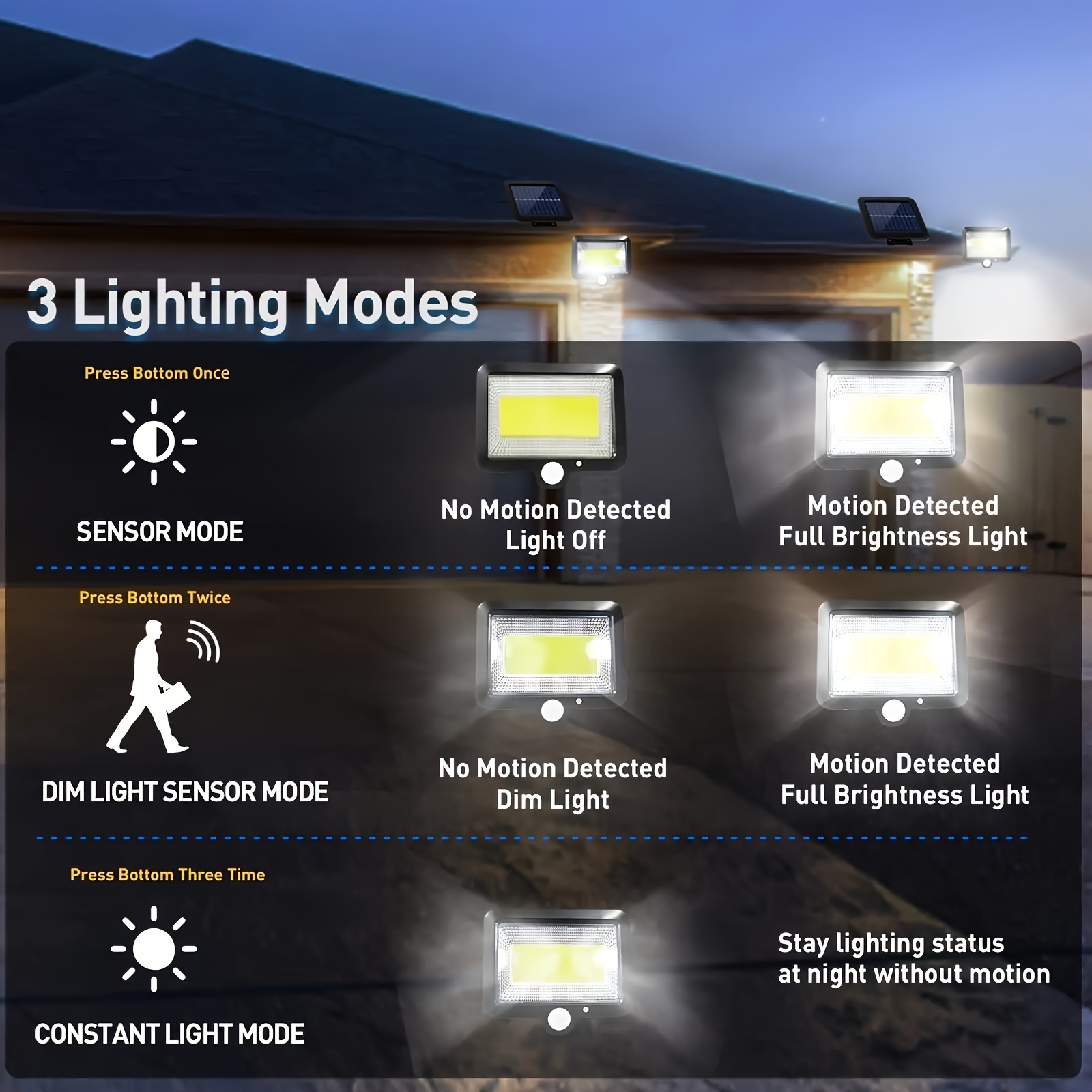 LED Güneş Enerjili Bölünmüş Du - Home Security Flood Lights incelemesi ve fiyatı