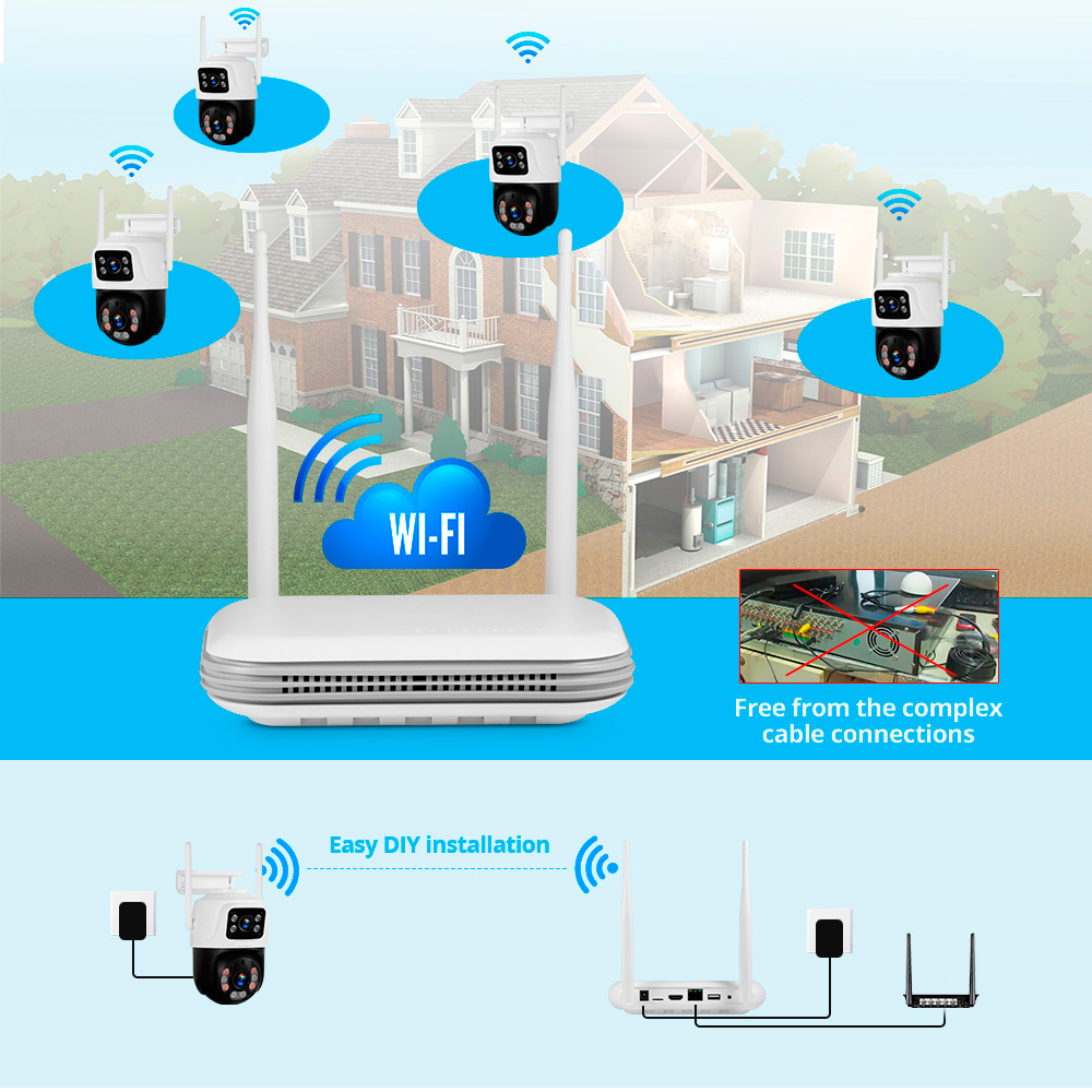 KERUI 2K 4MP Açık Full HD Güve - Home Security And Monitoring incelemesi ve fiyatı