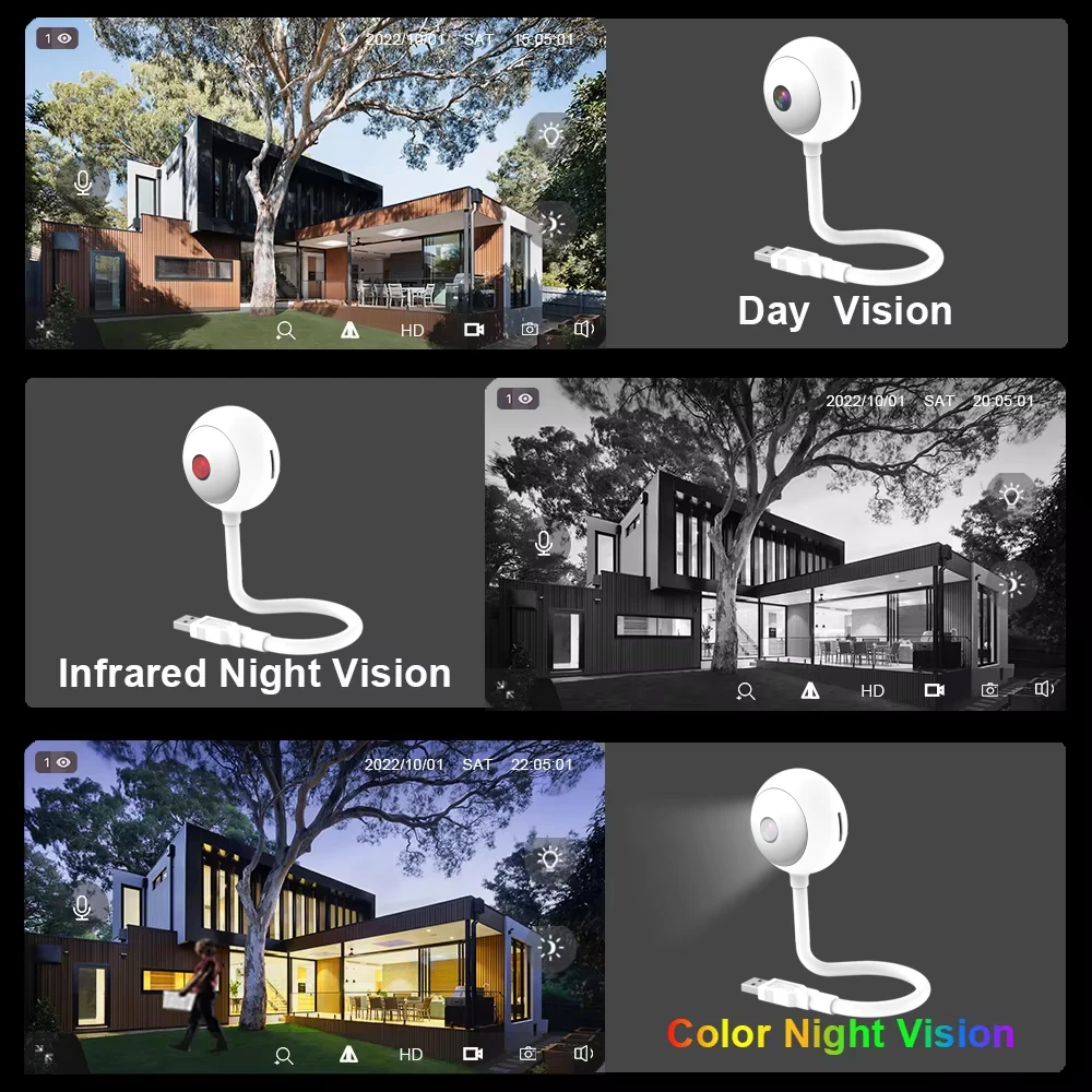 5MP Tuya Doodle WiFi USB Proje - Home Security Flood Lights incelemesi ve fiyatı