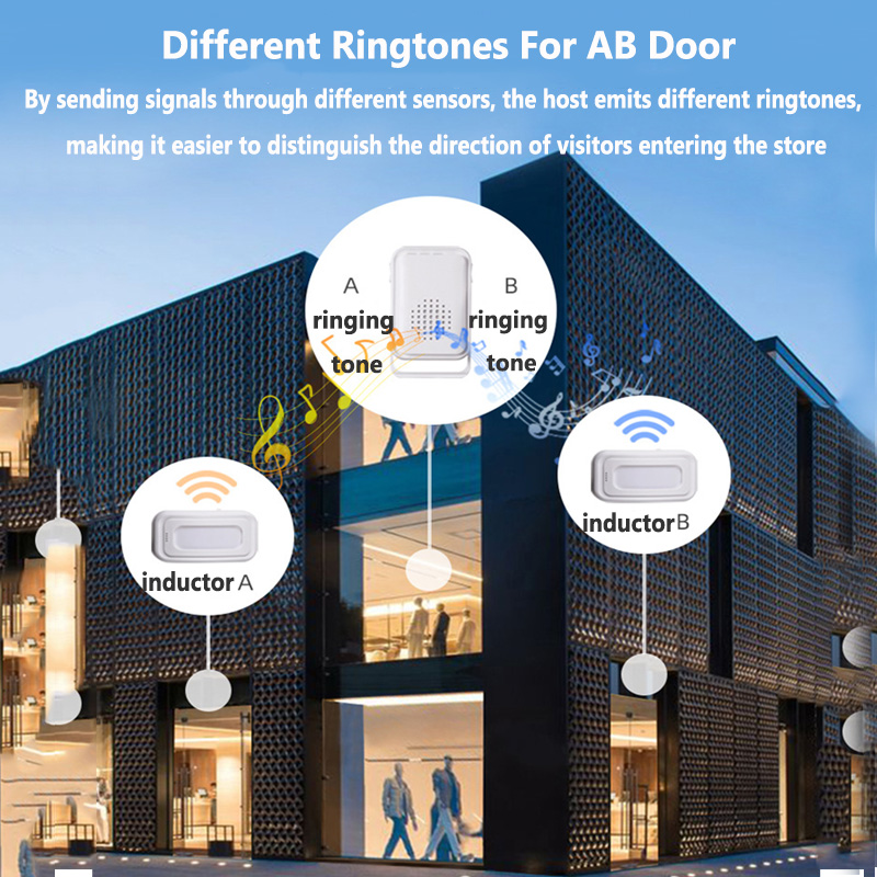 Kablosuz hoşgeldiniz kapı zili - Home Security System incelemesi ve fiyatı