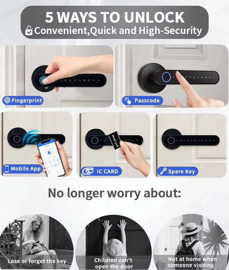 TTLock Akıllı Dijital Kapı Kil - Home Security Officer incelemesi ve fiyatı