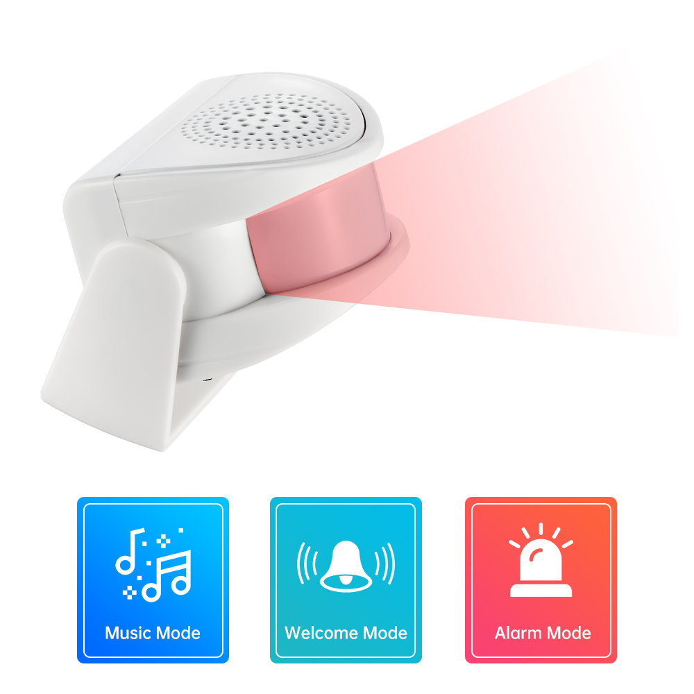 32 şarkı hoş geldiniz kızılöte - Home Security Gadgets incelemesi ve fiyatı