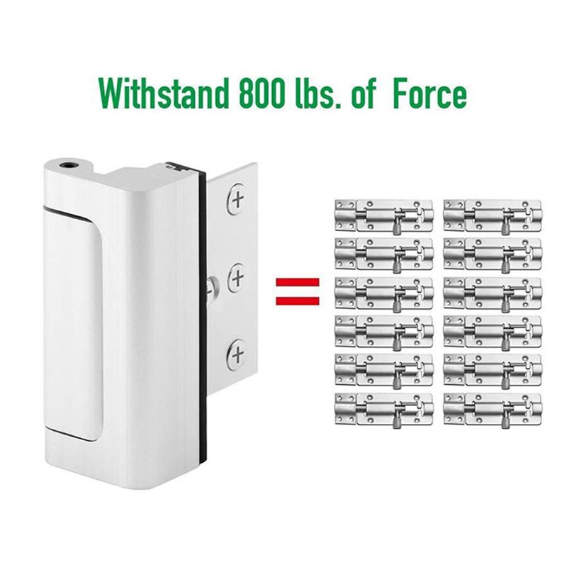 Güvenilir ~ 2'li Paket Ev Güve - Home Security Door Lock incelemesi ve fiyatı